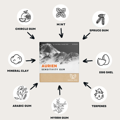 Aurien Sensitivity Relief Gum™